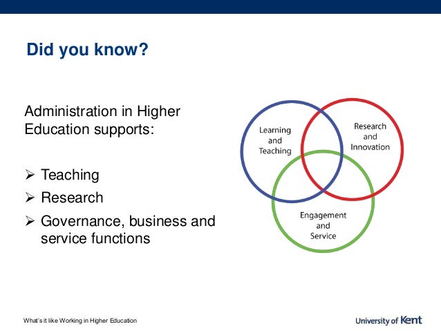 whats it like working in higher education professional services late working in higher education
