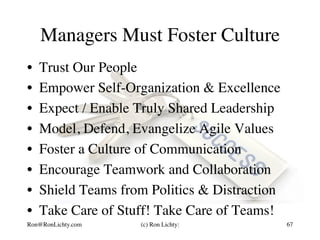 Managers Must Foster Culture
•  Trust Our People
•  Empower Self-Organization & Excellence
•  Expect / Enable Truly Shared Leadership
•  Model, Defend, Evangelize Agile Values
•  Foster a Culture of Communication
•  Encourage Teamwork and Collaboration
•  Shield Teams from Politics & Distraction
•  Take Care of Stuff! Take Care of Teams!
Ron@RonLichty.com (c) Ron Lichty: 67
 