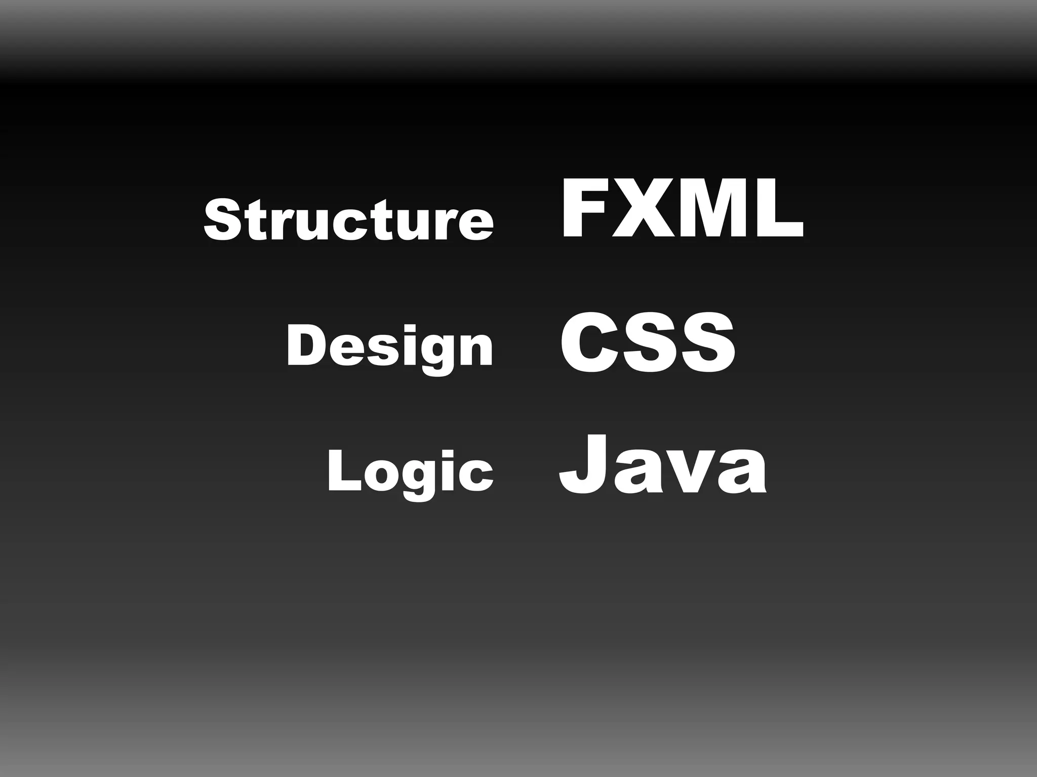 Structure   FXML
  Design    CSS
   Logic    Java
 