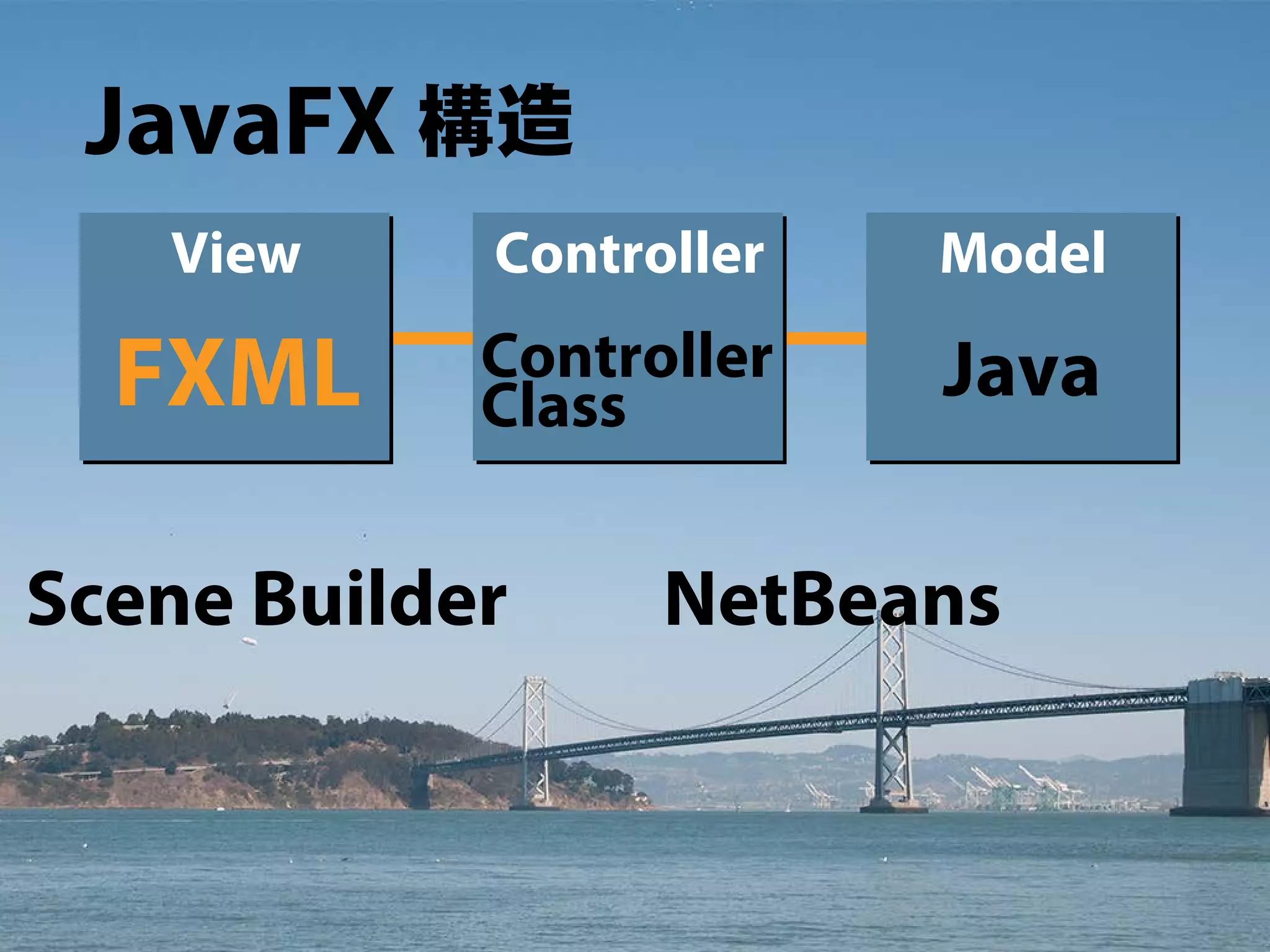 JavaFX 8って何だ!! - JavaFX最新情報 -