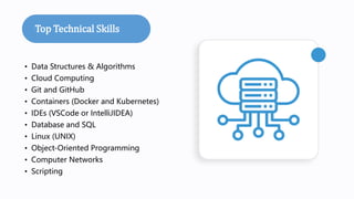 What Skills You Need to Be a Software Developer | PPTX