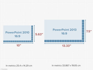 © Presentitude 
PowerPoint 2013 
16:9 
PowerPoint 2010 
16:9 
10” 
5.63” 
13.33” 
7.5” 
In metrics 25.4 x 14.29 cm 
In metrics 33.867 x 19.05 cm  