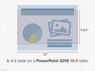© Presentitude 
A 4:3slideon a PowerPoint 2010 16:9slide. 
10” 
5.63”  