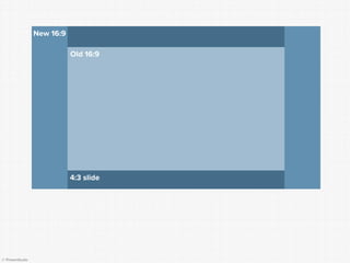 © Presentitude 
4:3 slide 
Old 16:9 
New 16:9  