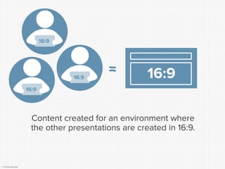 What slide dimensions should you use for your presentations?