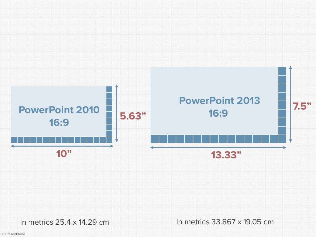 view size of a powerpoint slide