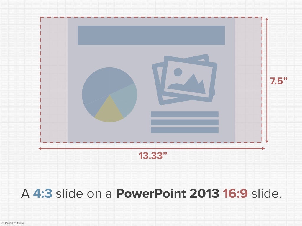 What slide dimensions should you use for your presentations?