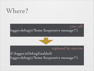 Where? 
you call 
logger.debug(s"Some $expensive message!") 
replaced by macros 
if (logger.isDebugEnabled) 
logger.debug(s"Some $expensive message!") 
 