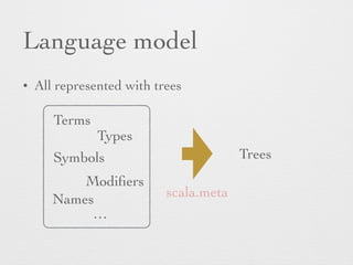 Language model 
• All represented with trees 
Types 
Modifiers 
… 
Names 
Trees 
scala.meta 
Terms 
Symbols 
 