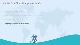 Free
Office 365 Apps
Premium P1
Premium P2
Four “flavors” of Azure AD.
 