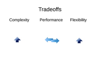 Break Cyclical Dependencies
 