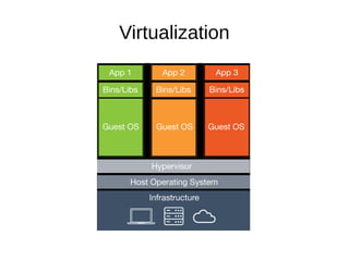 Register Services.
Import Services
 