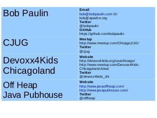 Bob Paulin
Email
bob@bobpaulin.com Or
bob@apache.org
Twitter
@bobpaulin
GitHub
https://github.com/bobpaulin
CJUG
Meetup
http://www.meetup.com/ChicagoJUG/
Twitter
@cjug
Devoxx4Kids
Chicagoland
Website
http://devoxx4kids.org/usa/chicago/
http://www.meetup.com/Devoxx4Kids-
Chicagoland-Area/
Twitter
@devoxx4kids_chi
Off Heap
Java Pubhouse
Website
http://www.javaoffheap.com/
http://www.javapubhouse.com/
Twitter
@offheap
 