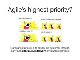 Agile’s highest priority?
Our highest priority is to satisfy the customer through
early and continuous delivery of valuable software
 