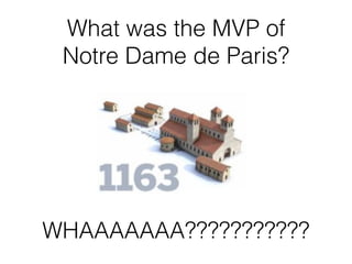 What was the MVP of
Notre Dame de Paris?
WHAAAAAAA???????????
 