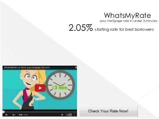 WhatsMyRate
your mortgage rate in under 3 minutes
2.05% starting rate for best borrowers
 