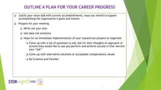 OUTLINE A PLAN FOR YOUR CAREER PROGRESS
 Justify your value add with current accomplishments, ways you intend to support
...