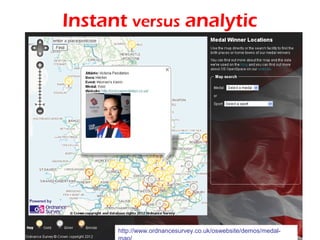 Instant versus analytic




      http://www.ordnancesurvey.co.uk/oswebsite/demos/medal-
 