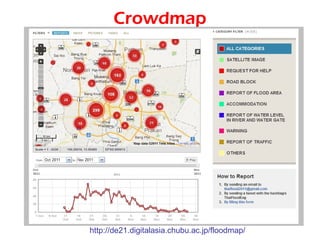 Crowdmap




http://de21.digitalasia.chubu.ac.jp/floodmap/
 