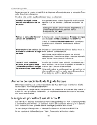 Para mantener la versión en caché de archivos de referencia durante la operación Traer,
debe desactivar esta opción.
Si activa esta opción, puede establecer estas condiciones:
Recupera la última versión disponible de archivos en
la vista local del almacén cuando los visualiza o los
abre.
Esta opción estaba anteriormente disponible en la
pestaña Explorador del cuadro de diálogo
Configuración, en Otro.
Trabajar siempre con la
versión más reciente de los
archivos.
Solo disponible cuando selecciona Trabajar siempre
con la versión más reciente de los archivos.
Activa el comando Obtener versión en SolidWorks
para recuperar versiones anteriores de archivos
abiertos.
Activar el comando Obtener
versión en SolidWorks.
Impide que se muestre el cuadro de diálogo Traer al
traer archivos con referencias.
El software desprotege únicamente los archivos
seleccionados; los usuarios deben traer por separado
cada uno de los archivos de referencia.
Traer archivos en silencio sin
mostrar el cuadro de diálogo
de traer.
Cuando los usuarios traen archivos con referencias a
otros archivos, los archivos de referencia también se
marcan para traerlos (si es posible).
Si también activa la opción para traer los archivos en
silencio, al traer archivos padre automáticamente se
traen todos los archivos de referencia.
Intentar traer todos los
archivos a los que se hace
referencia cuando el archivo
de referencia se haya traído.
Aumento de rendimiento de flujo de trabajo
El tiempo necesario para cambiar los estados del flujo de trabajo en entornos de alta
latencia se ha reducido apreciablemente.
La reducción del tiempo variará dependiendo del número de acciones establecidas en la
transición y en la cantidad de latencia. Las mayores mejoras se producen en sistemas
con latencias más altas.
Navegación por estructuras de árbol
Las estructuras de árbol de referencia mantenidas por Enterprise PDM suelen ser grandes
y contener muchos niveles. Los controles nuevos en cuadros de diálogo y en la pestaña
Vista preliminar hacen que sea más fácil navegar por estas estructuras.
Se han agregado las ayudas a la navegación siguientes a Enterprise PDM 2014.
En los cuadros de diálogo Registrar, Traer, Copiar árbol y Cambiar estado:
152
SolidWorks Enterprise PDM
 