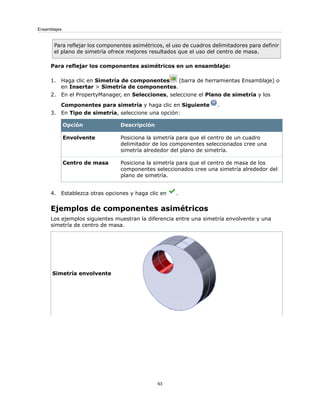 Para reflejar los componentes asimétricos, el uso de cuadros delimitadores para definir
el plano de simetría ofrece mejores resultados que el uso del centro de masa.
Para reflejar los componentes asimétricos en un ensamblaje:
1. Haga clic en Simetría de componentes (barra de herramientas Ensamblaje) o
en Insertar > Simetría de componentes.
2. En el PropertyManager, en Selecciones, seleccione el Plano de simetría y los
Componentes para simetría y haga clic en Siguiente .
3. En Tipo de simetría, seleccione una opción:
DescripciónOpción
Posiciona la simetría para que el centro de un cuadro
delimitador de los componentes seleccionados cree una
simetría alrededor del plano de simetría.
Envolvente
Posiciona la simetría para que el centro de masa de los
componentes seleccionados cree una simetría alrededor del
plano de simetría.
Centro de masa
4. Establezca otras opciones y haga clic en .
Ejemplos de componentes asimétricos
Los ejemplos siguientes muestran la diferencia entre una simetría envolvente y una
simetría de centro de masa.
Simetría envolvente
63
Ensamblajes
 