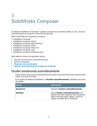 8
SolidWorks Composer
El software SolidWorks ®
Composer™
agiliza la creación de contenido gráfico en 2D y 3D para
comunicaciones de producto e ilustraciones técnicas.
Están disponibles los siguientes productos:
• SolidWorks Composer
• SolidWorks Composer Check
• SolidWorks Composer Path Planning
• SolidWorks Composer Player
• SolidWorks Composer Player Pro
• SolidWorks Composer Sync
• SolidWorks Composer Enterprise Sync
Este capítulo incluye los siguientes temas:
• Ocultar anotaciones automáticamente
• API de Composer
• Etiquetas de coordenadas
• Ajustar automáticamente el texto de anotación
Ocultar anotaciones automáticamente
Puede ocultar anotaciones automáticamente cuando la posición de la línea indicativa esté
oculta en la escena actual.
En el cuadro de diálogo Propiedades, en Ocultar automáticamente, establezca la opción
apropiada.
DescripciónOpción
Desactiva Ocultar automáticamente.Desactivar
Activa Ocultar automáticamente si la
posición de línea indicativa de la anotación
está oculta bajo algún objeto, incluso el
objeto vinculado por la anotación.
Estándar
76
 
