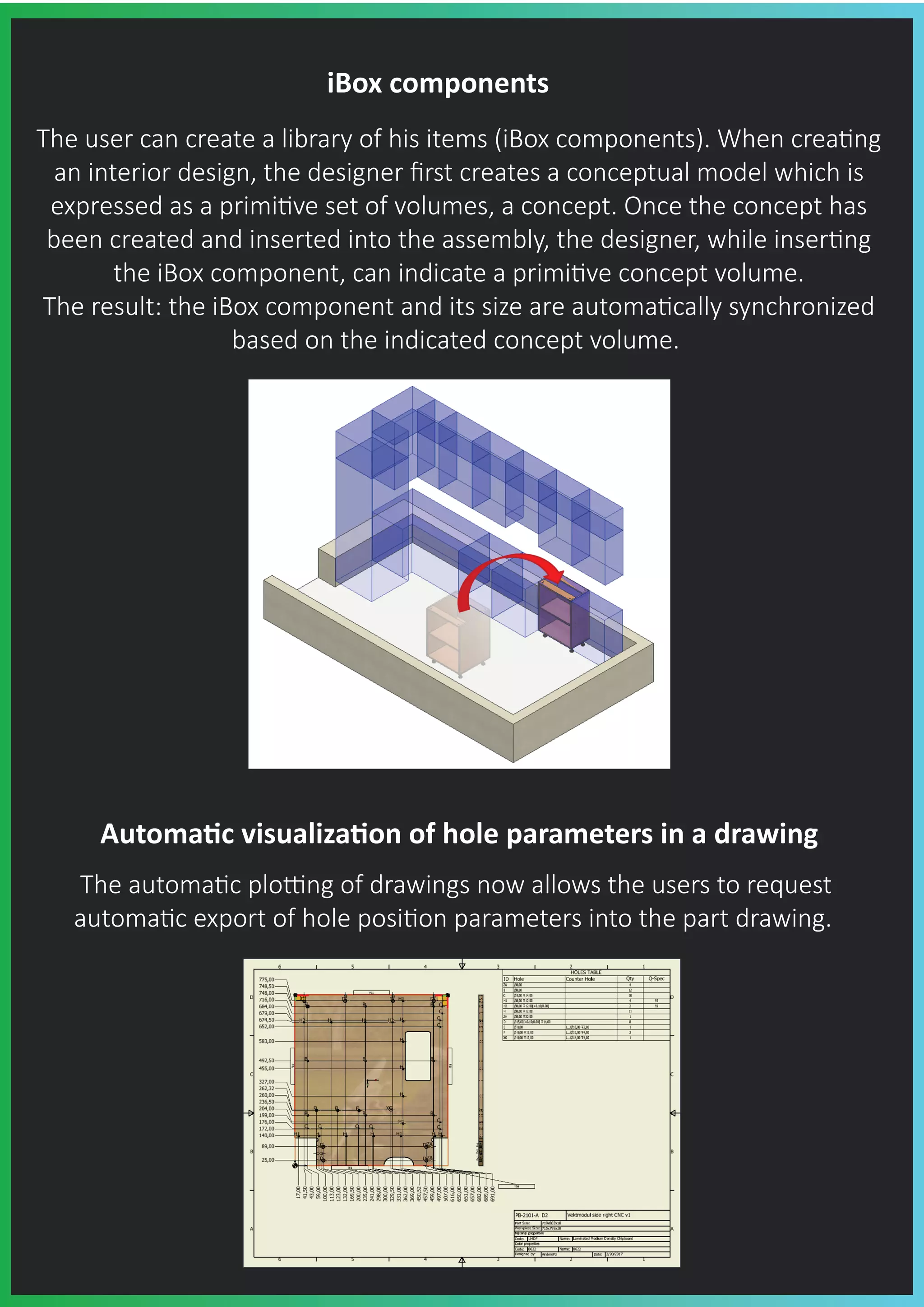 iBox components
The user can create a library of his items (iBox components). When crea�ng
an interior design, the designer ﬁrst creates a conceptual model which is
expressed as a primi�ve set of volumes, a concept. Once the concept has
been created and inserted into the assembly, the designer, while inser�ng
the iBox component, can indicate a primi�ve concept volume.
The result: the iBox component and its size are automa�cally synchronized
based on the indicated concept volume.
Automa�c visualiza�on of hole parameters in a drawing
The automa�c plo�ng of drawings now allows the users to request
automa�c export of hole posi�on parameters into the part drawing.
 