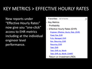 KEY METRICS > EFFECTIVE HOURLY RATES
New reports under
“Effective Hourly Rates”
now give you “one-click”
access to EHR metrics
including at the individual
engineer level
performance.
 