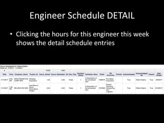 Engineer Schedule DETAIL
• Clicking the hours for this engineer this week
shows the detail schedule entries
 