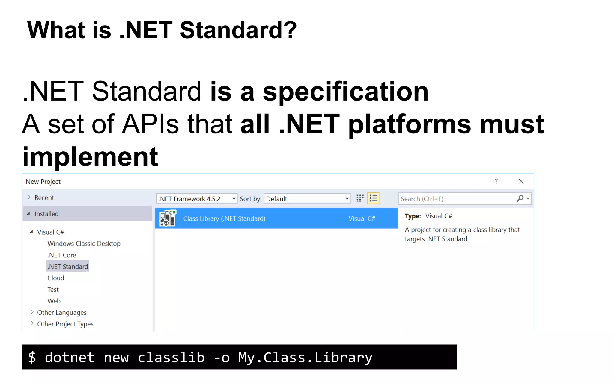 What is .NET Standard?
.NET Standard is a specification
A set of APIs that all .NET platforms must
implement
$ dotnet new classlib -o My.Class.Library
 