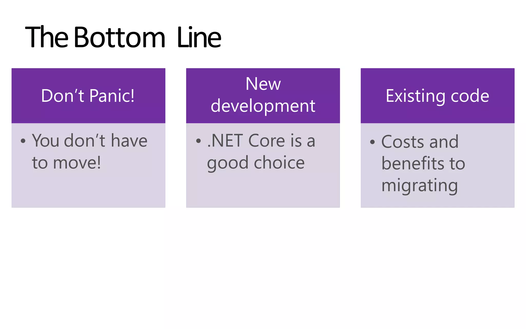 Don’t Panic!
• You don’t have
to move!
New
development
• .NET Core is a
good choice
Existing code
• Costs and
benefits to
migrating
TheBottom Line
 