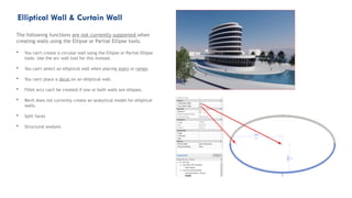 Elliptical Rivit What's New in Revit 2020.2-NEW Features.pptx