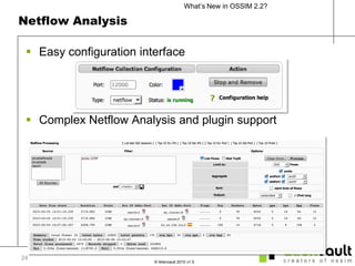 Netflow AnalysisEasy configuration interfaceComplex Netflow Analysis and plugin support24
