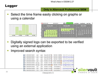 LoggerSelect the time frame easily clicking on graphs or using a calendarDigitally signed logs can be exported to be verified using an external applicationImproved search syntax30Only in Alienvault Professional SIEM