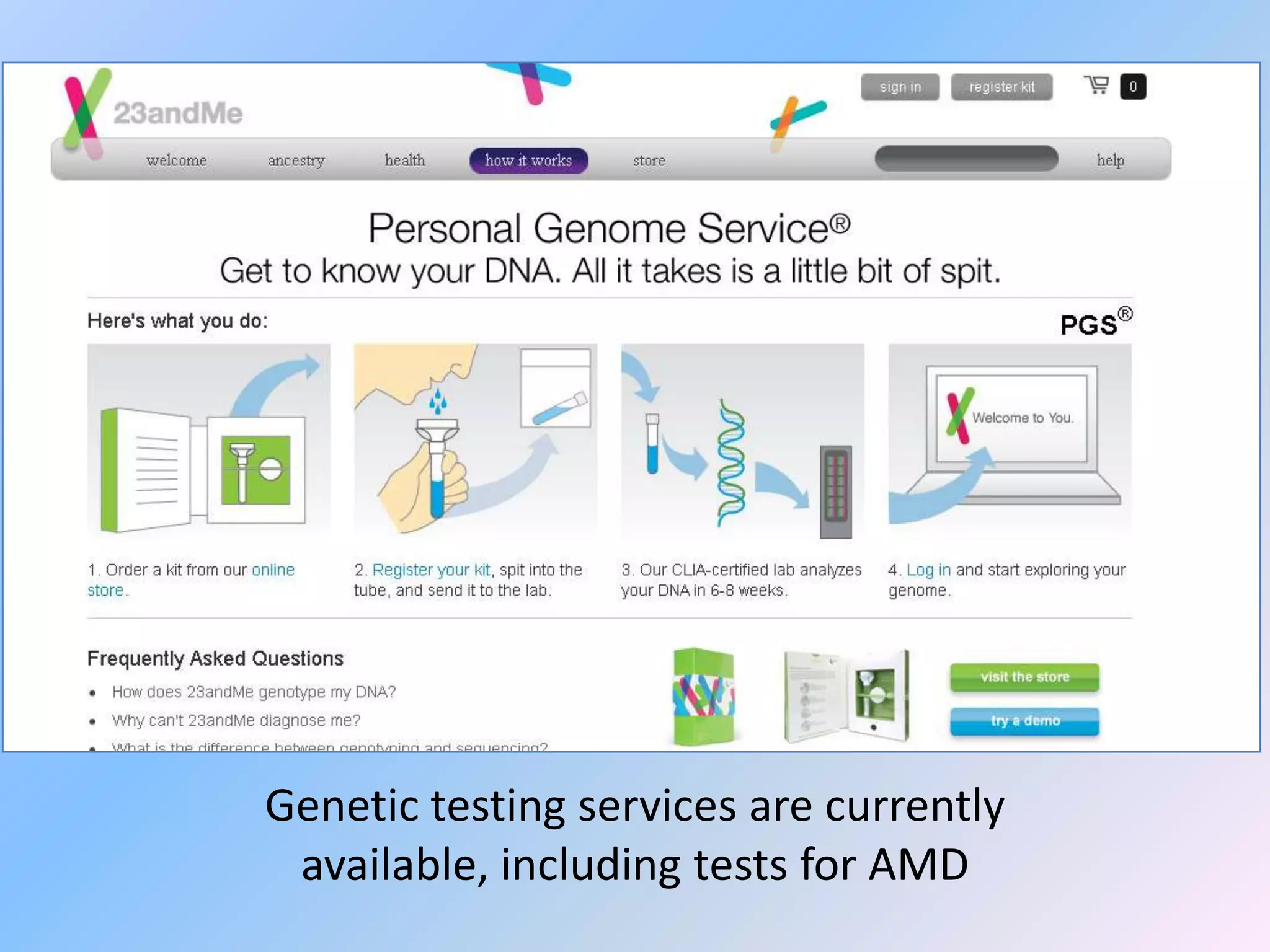 Genetic testing services are currently
 available, including tests for AMD
 