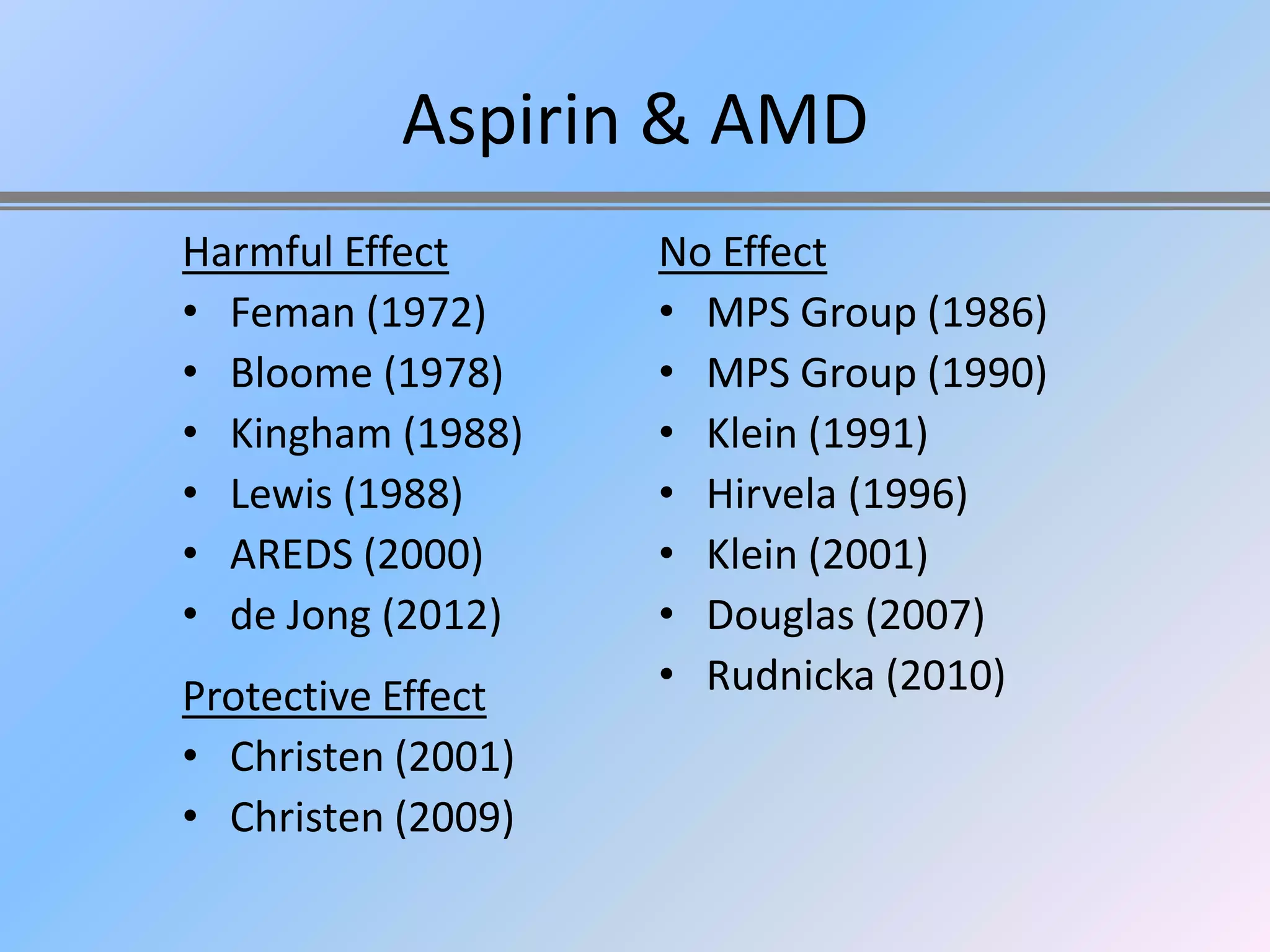 Aspirin & AMD
Harmful Effect      No Effect
• Feman (1972)      • MPS Group (1986)
• Bloome (1978)     • MPS Group (1990)
• Kingham (1988)    • Klein (1991)
• Lewis (1988)      • Hirvela (1996)
• AREDS (2000)      • Klein (2001)
• de Jong (2012)    • Douglas (2007)
Protective Effect   • Rudnicka (2010)
• Christen (2001)
• Christen (2009)
 