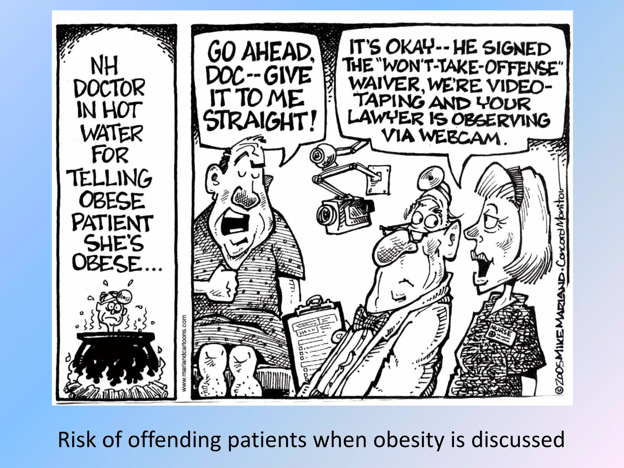 Risk of offending patients when obesity is discussed
 