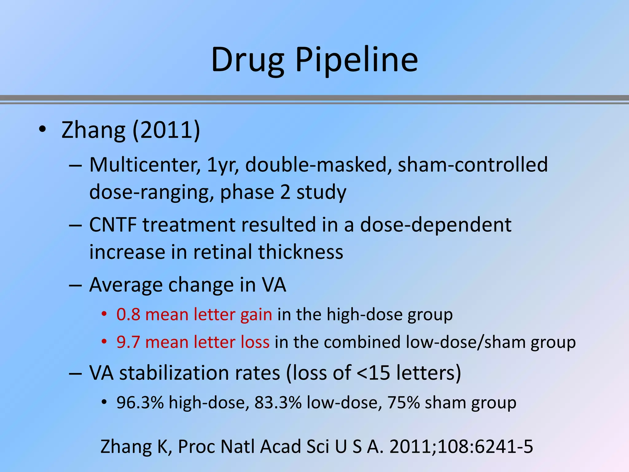 Drug Pipeline
• Zhang (2011)
  – Multicenter, 1yr, double-masked, sham-controlled
    dose-ranging, phase 2 study
  – CNTF treatment resulted in a dose-dependent
    increase in retinal thickness
  – Average change in VA
     • 0.8 mean letter gain in the high-dose group
     • 9.7 mean letter loss in the combined low-dose/sham group
  – VA stabilization rates (loss of <15 letters)
     • 96.3% high-dose, 83.3% low-dose, 75% sham group

     Zhang K, Proc Natl Acad Sci U S A. 2011;108:6241-5
 