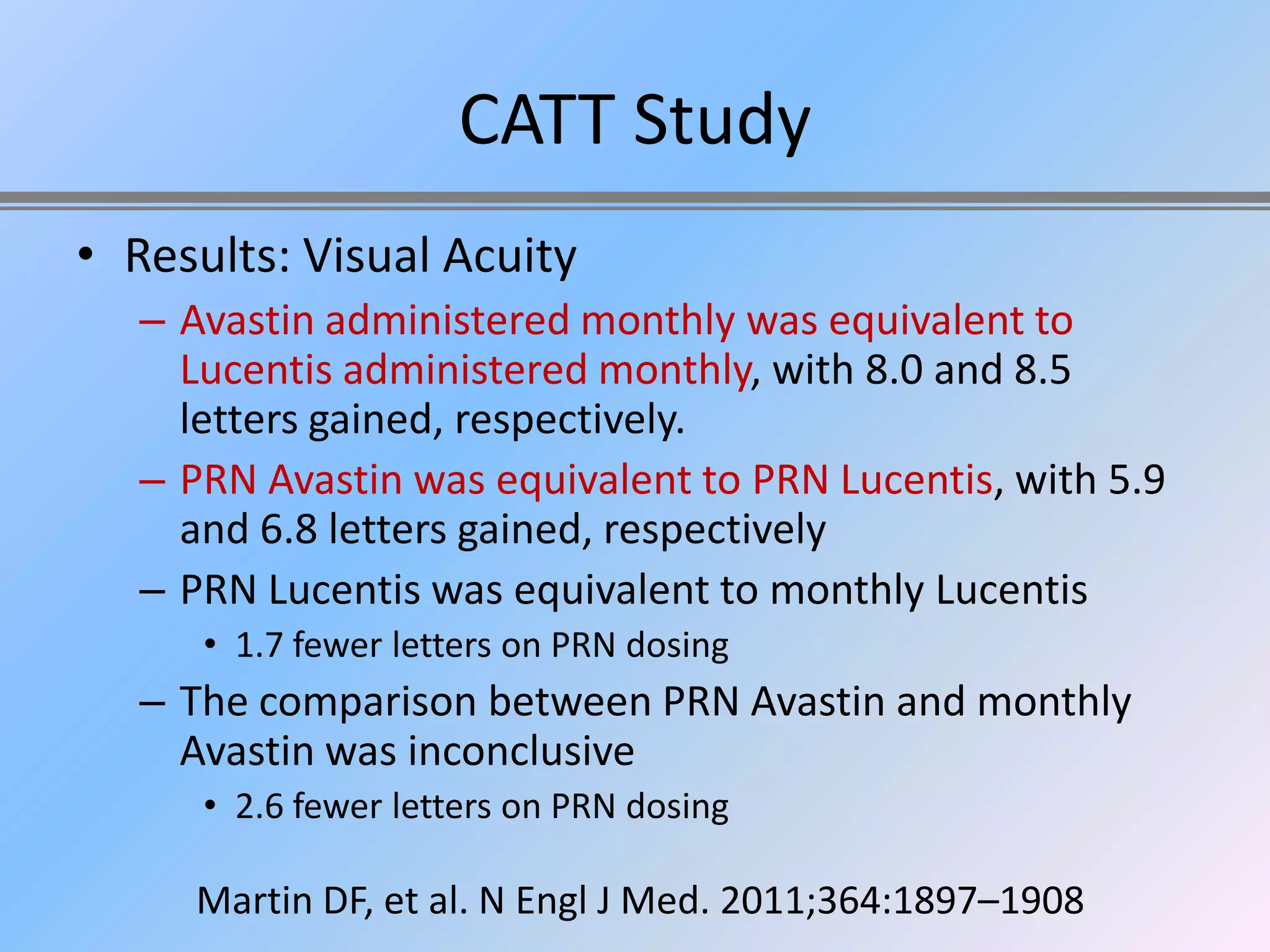 CATT Study
• Results: Visual Acuity
   – Avastin administered monthly was equivalent to
     Lucentis administered monthly, with 8.0 and 8.5
     letters gained, respectively.
   – PRN Avastin was equivalent to PRN Lucentis, with 5.9
     and 6.8 letters gained, respectively
   – PRN Lucentis was equivalent to monthly Lucentis
      • 1.7 fewer letters on PRN dosing
   – The comparison between PRN Avastin and monthly
     Avastin was inconclusive
      • 2.6 fewer letters on PRN dosing

     Martin DF, et al. N Engl J Med. 2011;364:1897–1908
 