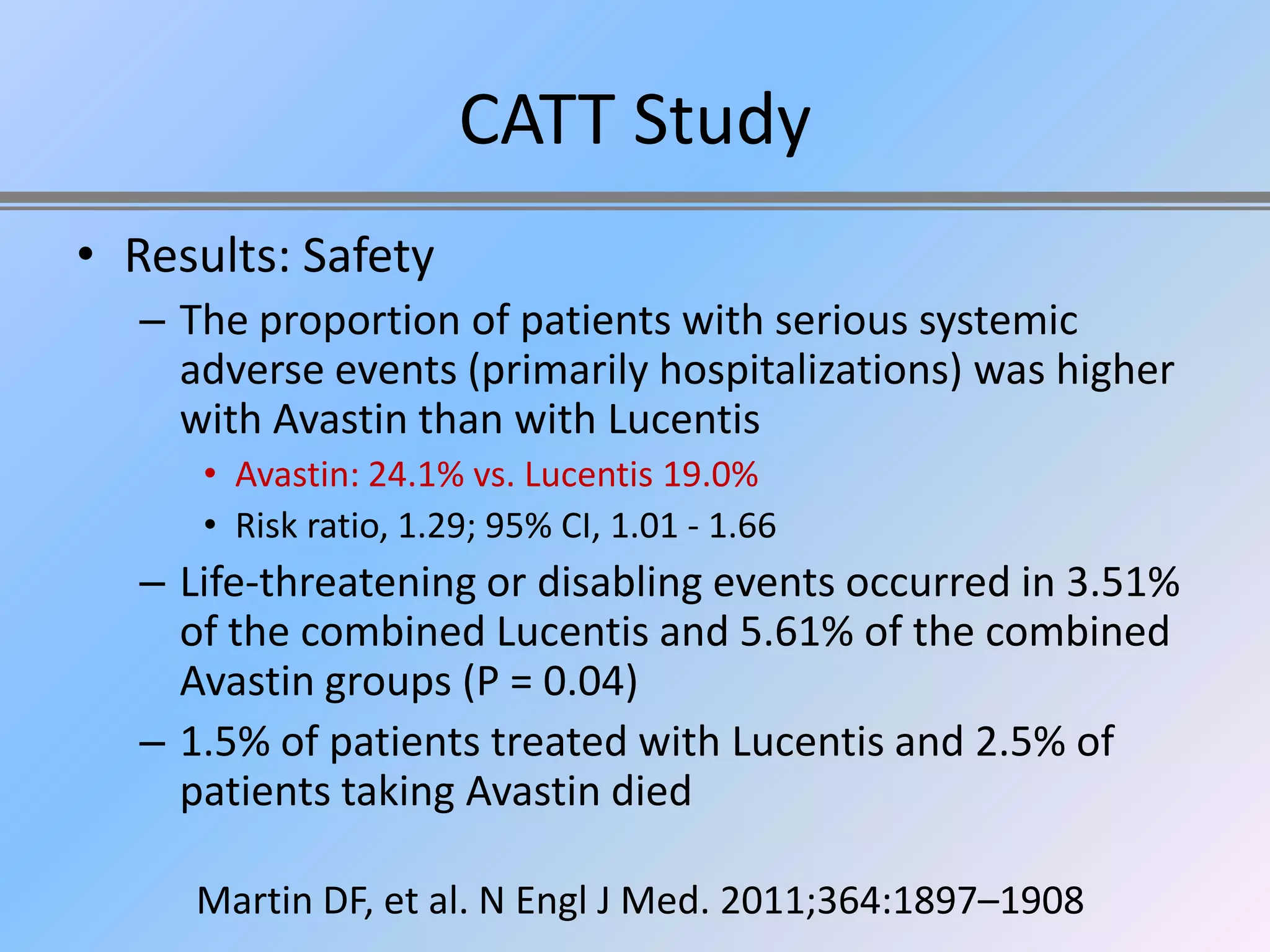 CATT Study
• Results: Safety
   – The proportion of patients with serious systemic
     adverse events (primarily hospitalizations) was higher
     with Avastin than with Lucentis
      • Avastin: 24.1% vs. Lucentis 19.0%
      • Risk ratio, 1.29; 95% CI, 1.01 - 1.66
   – Life-threatening or disabling events occurred in 3.51%
     of the combined Lucentis and 5.61% of the combined
     Avastin groups (P = 0.04)
   – 1.5% of patients treated with Lucentis and 2.5% of
     patients taking Avastin died

      Martin DF, et al. N Engl J Med. 2011;364:1897–1908
 