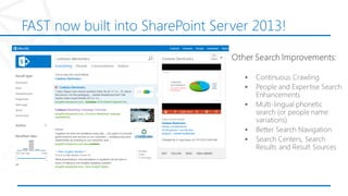 FAST now built into SharePoint Server 2013!
 