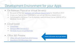 Development Environment for your Apps

                       hardware and software requirements




   CloudShare
   Amaz...