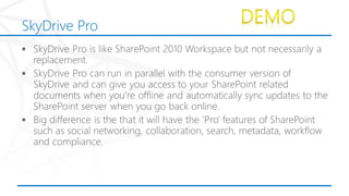 SkyDrive Pro
 