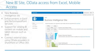 New BI Site, OData access from Excel, Mobile
Access
 