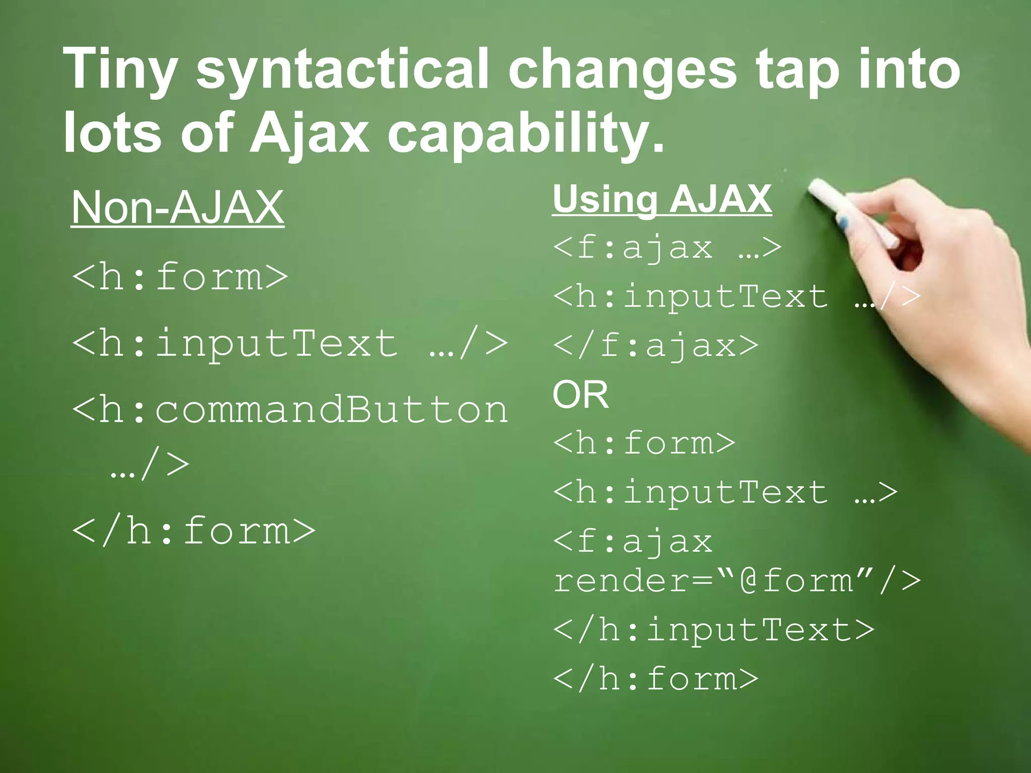Tiny syntactical changes tap into lots of Ajax capability. Using AJAX <f:ajax …> <h:inputText …/> </f:ajax> OR <h:form> <h:inputText …> <f:ajax render=“@form”/> </h:inputText> </h:form> Non-AJAX <h:form> <h:inputText …/> <h:commandButton …/> </h:form> 