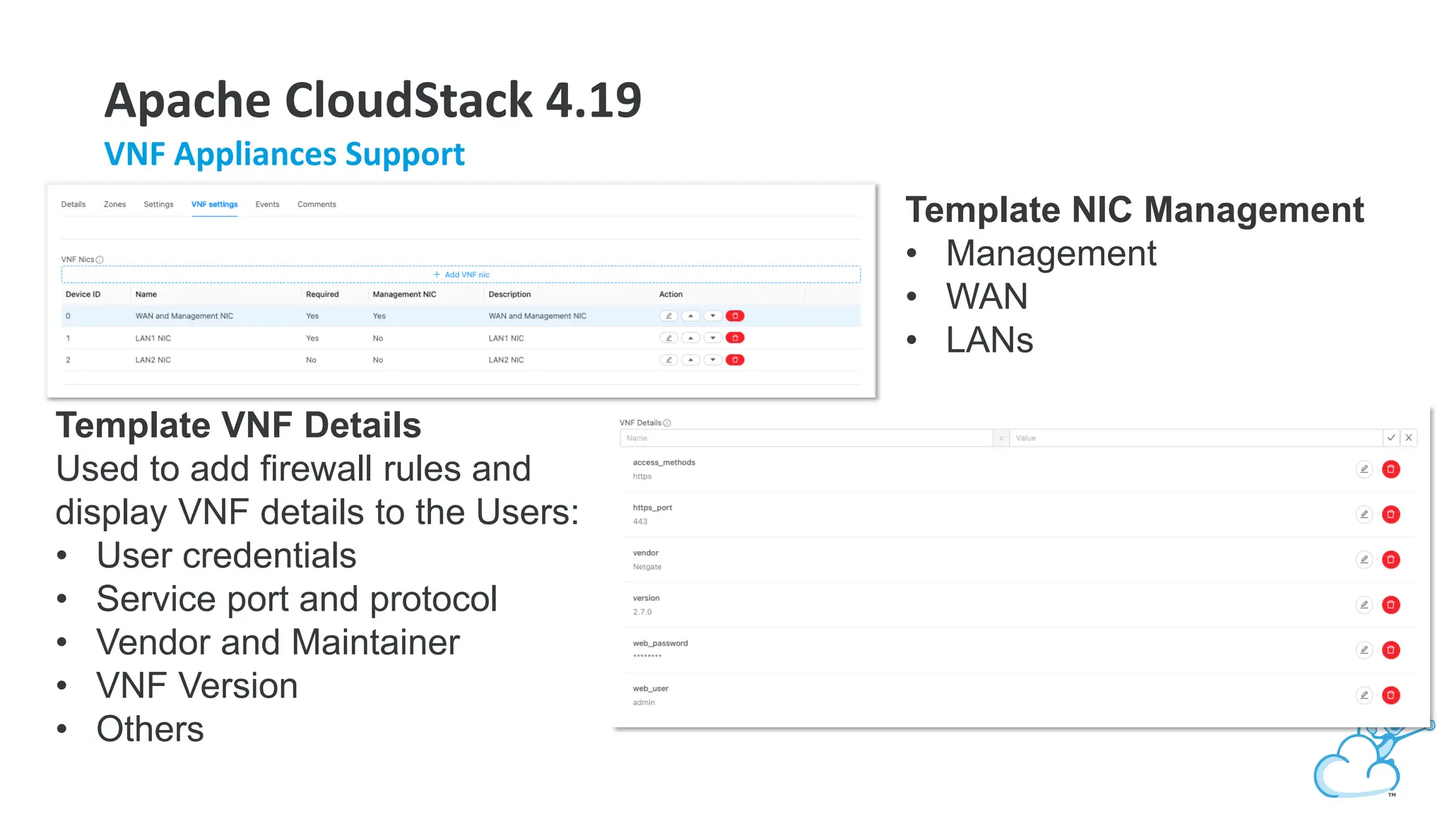 Apache CloudStack 4.19
VNF Appliances Support
Template NIC Management
• Management
• WAN
• LANs
Template VNF Details
Used to add firewall rules and
display VNF details to the Users:
• User credentials
• Service port and protocol
• Vendor and Maintainer
• VNF Version
• Others
 