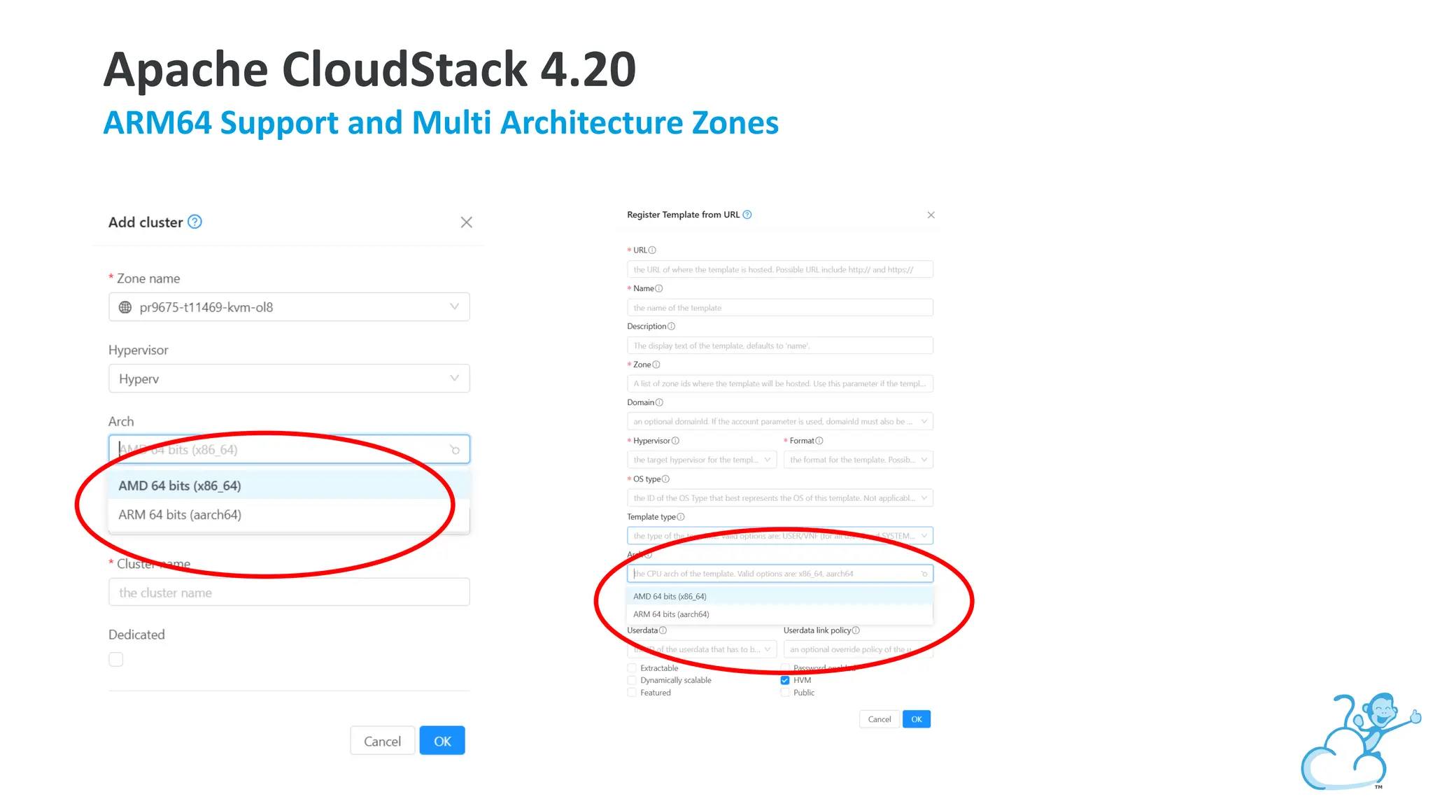 Apache CloudStack 4.20
ARM64 Support and Multi Architecture Zones
 