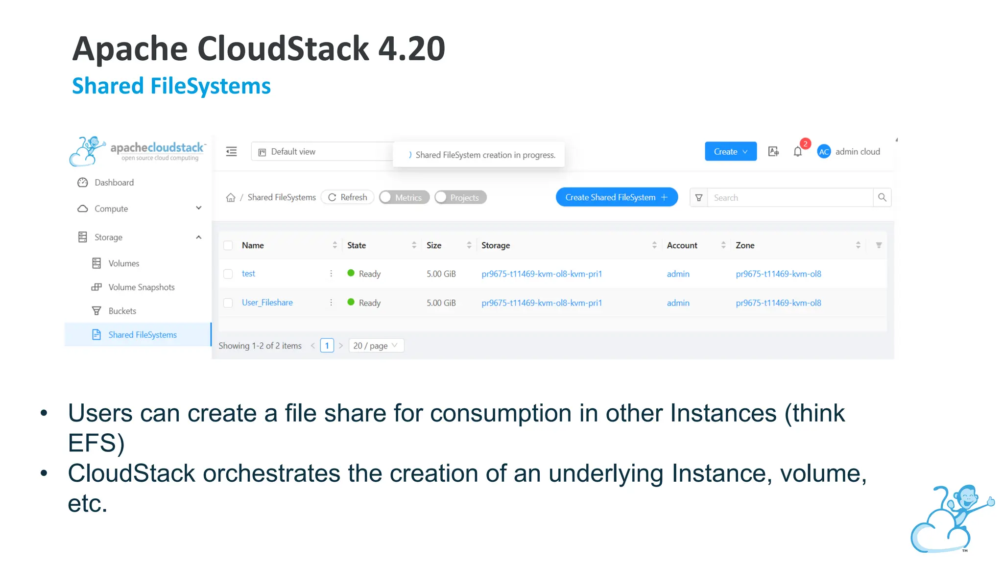 • Users can create a file share for consumption in other Instances (think
EFS)
• CloudStack orchestrates the creation of an underlying Instance, volume,
etc.
Apache CloudStack 4.20
Shared FileSystems
 