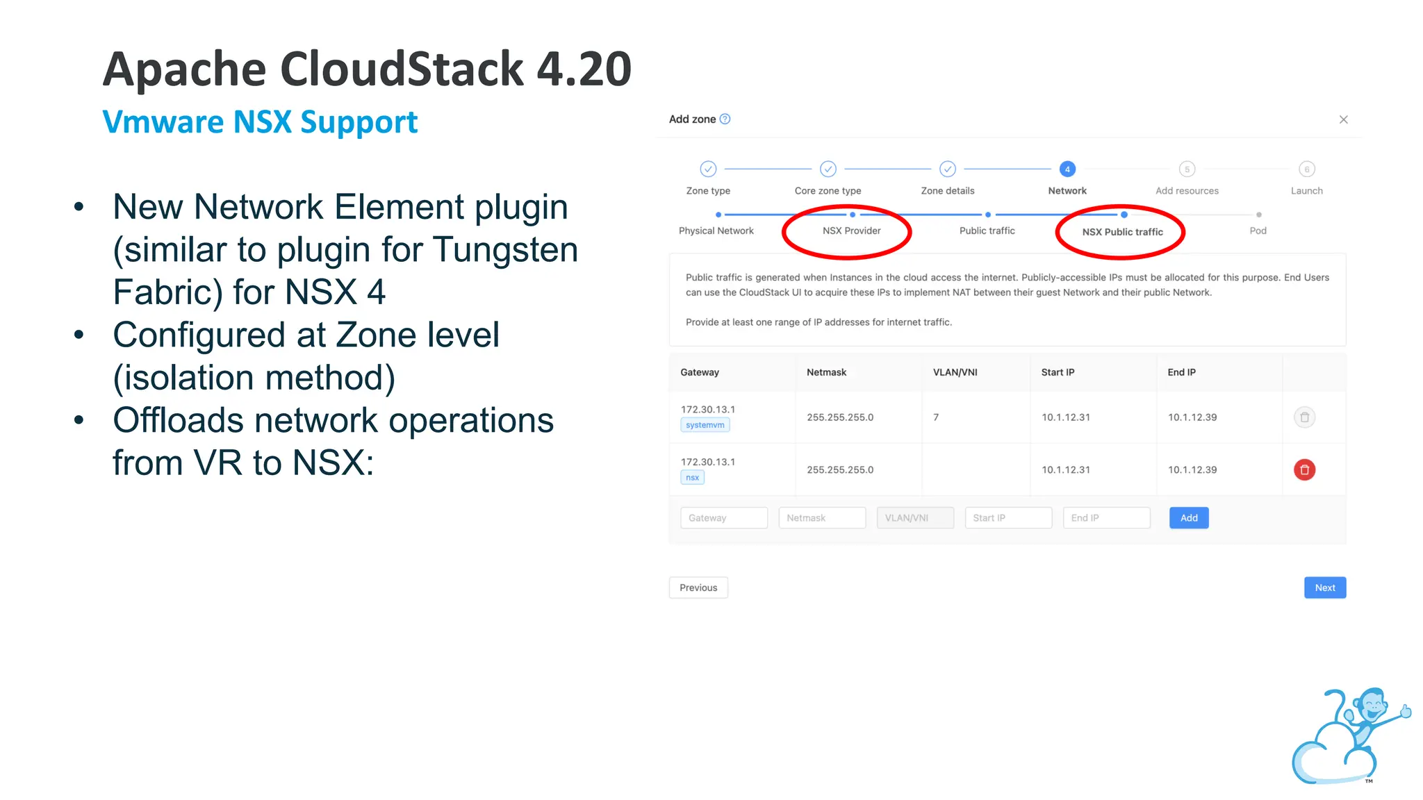 • New Network Element plugin
(similar to plugin for Tungsten
Fabric) for NSX 4
• Configured at Zone level
(isolation method)
• Offloads network operations
from VR to NSX:
Apache CloudStack 4.20
Vmware NSX Support
 