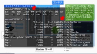 root@bdf6207621c7:/# ls
bin dev home lib64 mnt proc run srv tmp var
boot etc lib media opt root sbin sys usr
root@bdf6207621c7:/# df
Filesystem 1K-blocks Used Available Use% Mounted on
rootfs 20511356 12952564 6493836 67% /
none 20511356 12952564 6493836 67% /
tmpfs 250896 0 250896 0% /dev
shm 65536 0 65536 0% /dev/shm
tmpfs 250896 0 250896 0% /sys/fs/cgroup
/dev/disk/by-label/DOROOT 20511356 12952564 6493836 67% /etc/hosts
tmpfs 250896 0 250896 0% /proc/kcore
tmpfs 250896 0 250896 0% /proc/latency_stats
tmpfs 250896 0 250896 0% /proc/timer_stats
コ ン テ ナ 内 の フ ァ イ ル シ ス テ ム また、ファイルシステム（単に
ディレクトリのこと）もコンテナ
ごとに独立していますが、あくま
でもホスト側と共有しているため、
dfで見た時のディスク容量は、
ホスト側のものがそのまま表示
されます。
 
